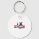 Search for chillies key rings Chilly