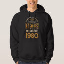 Search for 1980 hoodies Born
