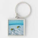 Search for tourist key rings Horizontal