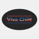 Search for chilean stickers Patriotic