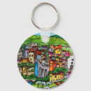 Search for vineyard rounded key rings Italy