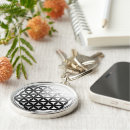 Search for esoteric key rings Spiritual