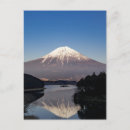 Search for fuji postcards Scenic
