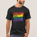 Search for be careful who you hate Lesbian