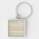 Search for in soviet russia key rings Union