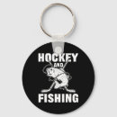Search for water ice rounded key rings Lake