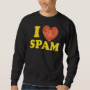 Search for pork clothing Canned