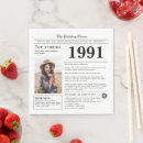 Search for newspaper napkins Modern