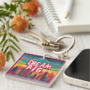 Search for self design key rings Motivation