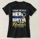 Search for bladder Support