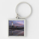 Search for tide key rings Landscape