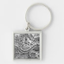 Search for serpent key rings Snake
