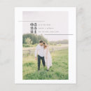Search for we are tying the knot invitations Budget