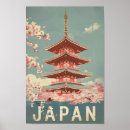 Search for japan vintage travel posters Illustration