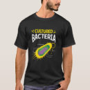 Search for microorganisms Funny