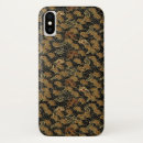 Search for oriental dragon iphone cases Asian