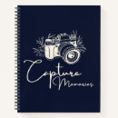 Search for graph photography Photographer