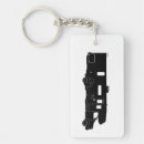 Search for rving key rings Motorhome