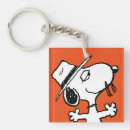 Search for spike key rings Snoopy's brother