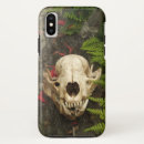 Search for log iphone cases Nature