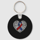 Search for amp key rings Lets go brandon