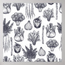 Search for bio art Food