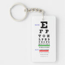 Search for eyeball key rings Optometrist