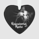 Search for rabbit memorial gifts Remembrance