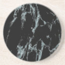 Search for marble look coasters Marbled