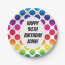 Search for happy birthday wishes wine Celebration