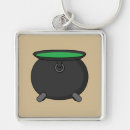 Search for cauldron key rings Witch
