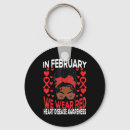 Search for for planning key rings Talk therapy