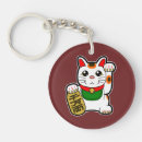 Search for kawaii neko key rings Good luck