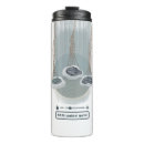 Search for clouds travel mugs Rain