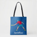 Search for ultimate frisbee accessories Throwing