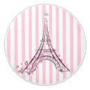 Search for french knobs and pulls France