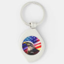 Search for red and white key rings Beautiful