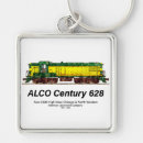 Search for diesels key rings Locomotive