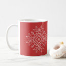 Search for folk festival mugs Nordic