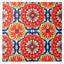 Search for red spanish tiles Pattern