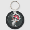 Search for tae kwon do key rings Tkd