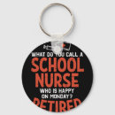 Search for retired nurse key rings Patient care