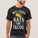 Search for funny math halloween tshirts Jobs