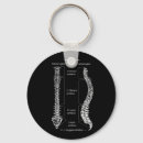 Search for spine key rings Skeleton