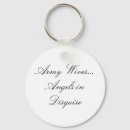 Search for angel round key rings Female