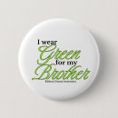 Search for organ donor badges Survivor