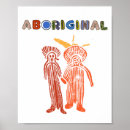 Search for petroglyph posters Tribal