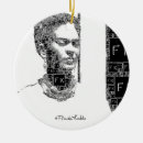 Search for frida kahlo christmas tree decorations Coyoacan