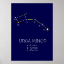 Search for astronomy posters Education