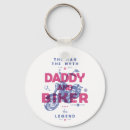 Search for biker round key rings Motorcycle